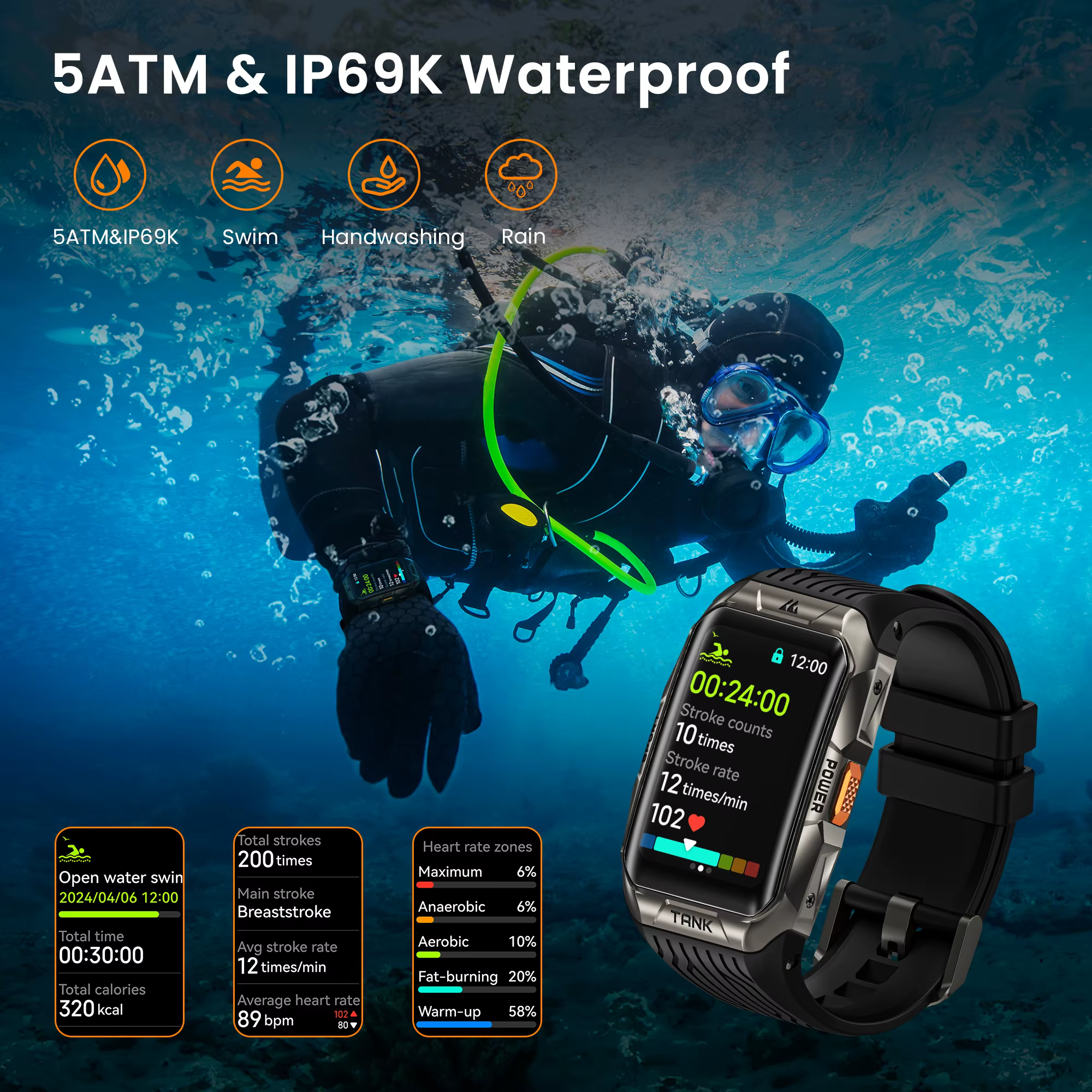 2025 KOSPET TANK X2 Ultra montre intelligente pour hommes 3D écran incurvé boussole altimètre baromé