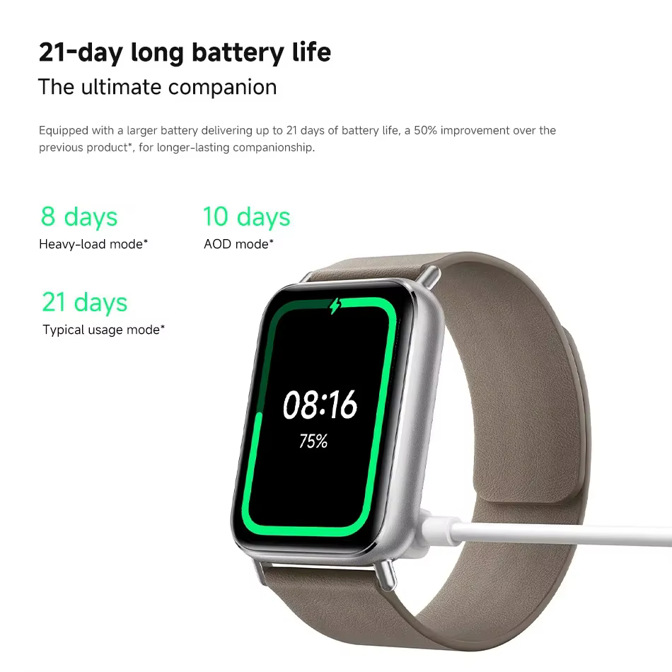 Version Globale Xiaomi Smart Band 9 Pro Bracelet Connecté Écran AMOLED 1,74 pouces Oxygène Sanguin S