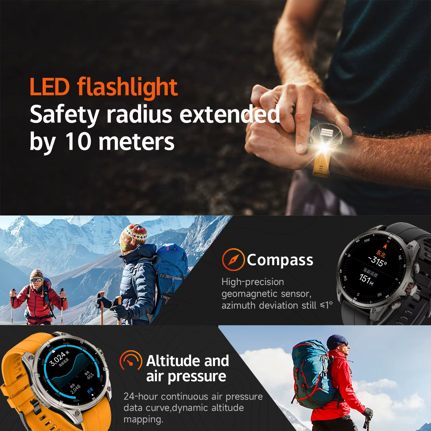 2025 nouvelles montres intelligentes GPS Sport de plein air GPS intégré altimètre baromètre boussole