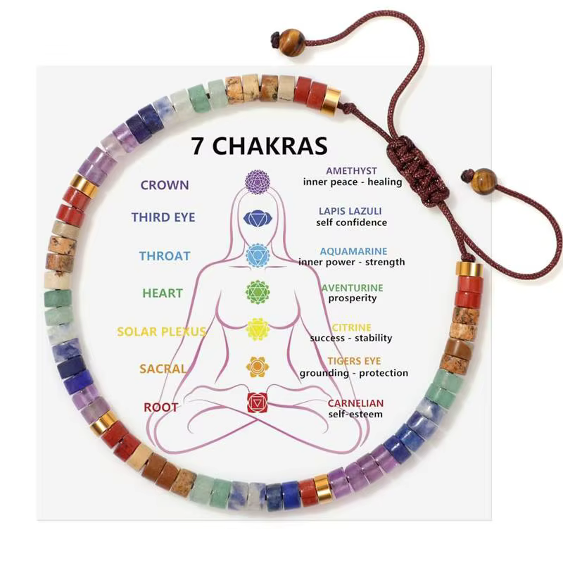 Bracelet 7 chakras, perles rouges, oranges, jaunes, vertes, indigo, violettes, pierres précieuses na