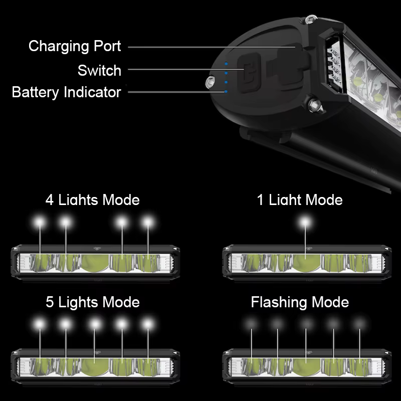 TouCloud – lumière avant de vélo 10000mAh, batterie externe, lampe de poche étanche, chargeur USB, a