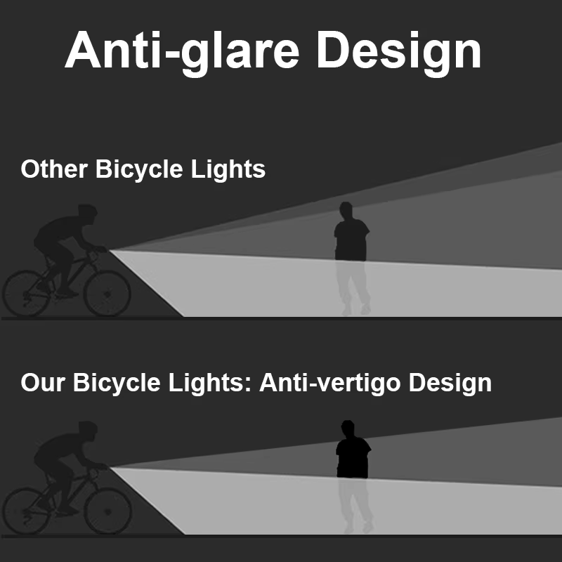 TouCloud – lumière avant de vélo 10000mAh, batterie externe, lampe de poche étanche, chargeur USB, a