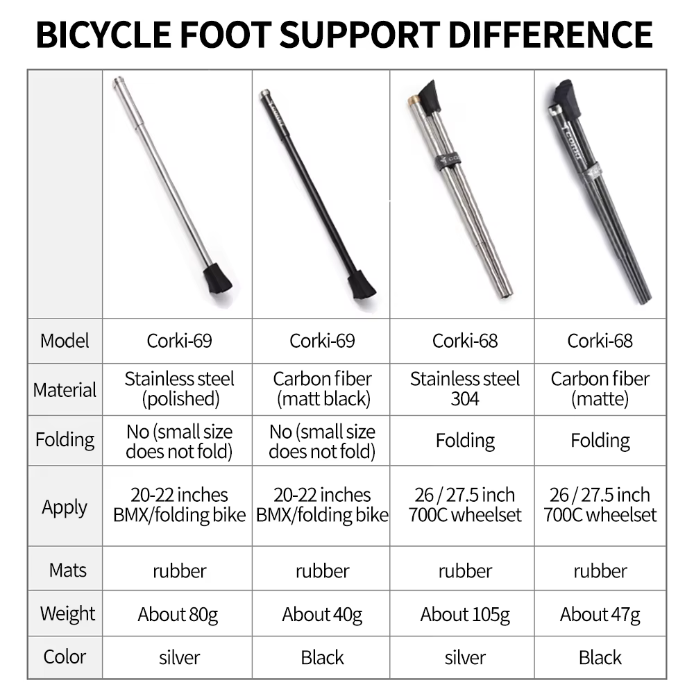 Béquille de vélo de route ultralégère en Fiber de carbone, Support de stationnement pour vélo de mon