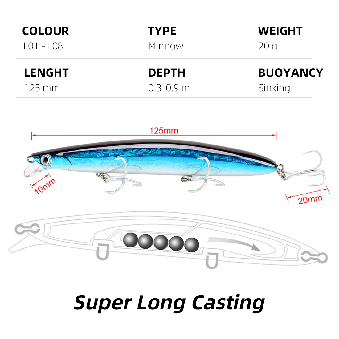 SeaKnight SK008 leurre de pêche méné 20g 125mm coulant 0.3-0.9M appât dur longue coulée méné carpe m