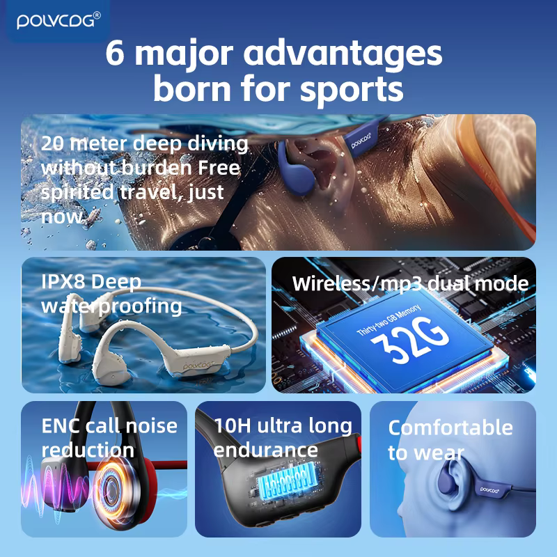 POLVCDG casque à Conduction osseuse IPX8 32GB Bluetooth 5.3 casque sans fil avec microphone étanche