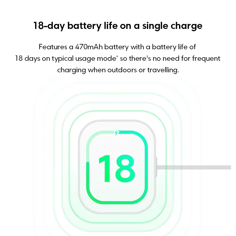 Version mondiale Xiaomi Redmi Watch 5 Lite 1.96 ''écran AMOLED autonomie de 18 jours GNSS intégré 5A