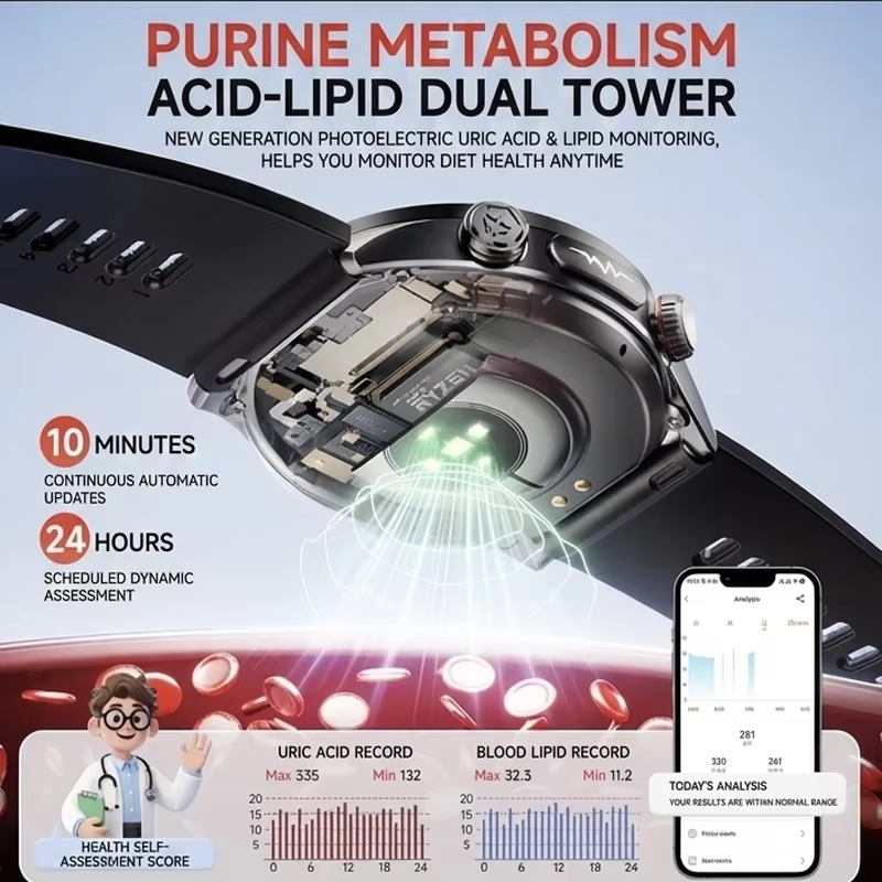 2026New santé Sport ECG AI diagnostic montres intelligentes hommes fréquence cardiaque pression artérielle IP68 étanche