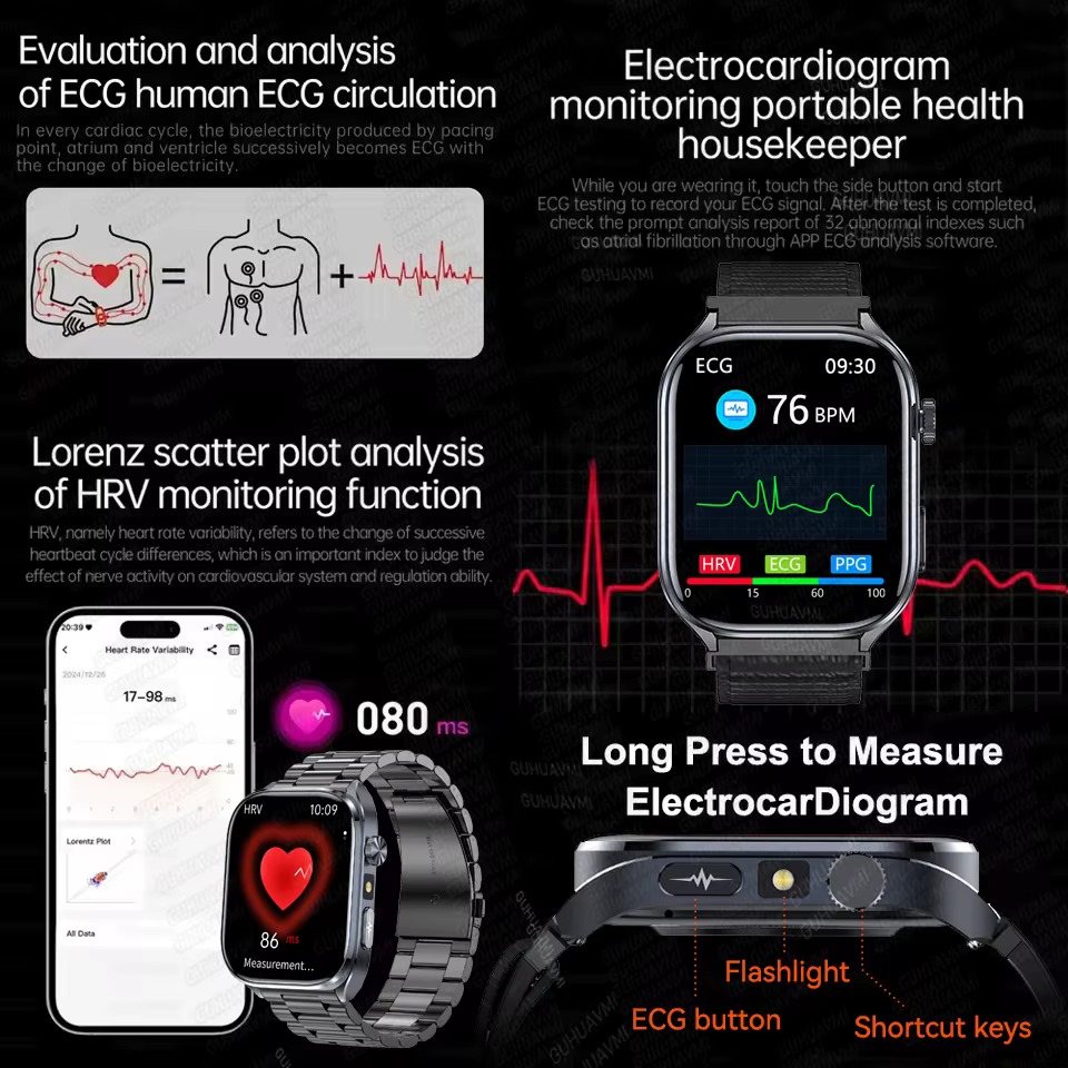 Nouvelle Montre Connectée ECG Précise 2026 pour Hommes : Analyse de la Santé Cardiaque