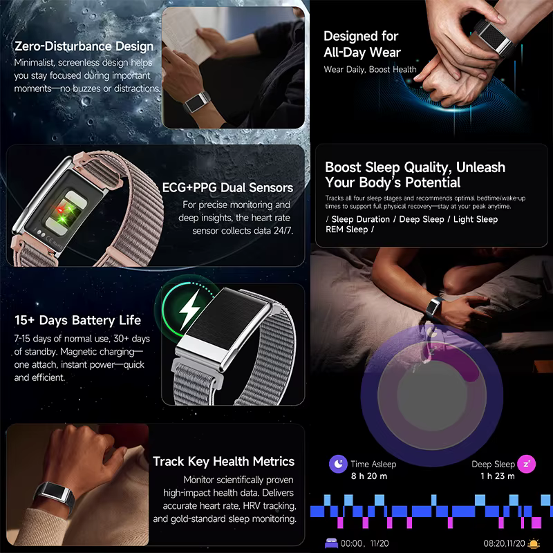 Nouveau bracelet de santé sans écran