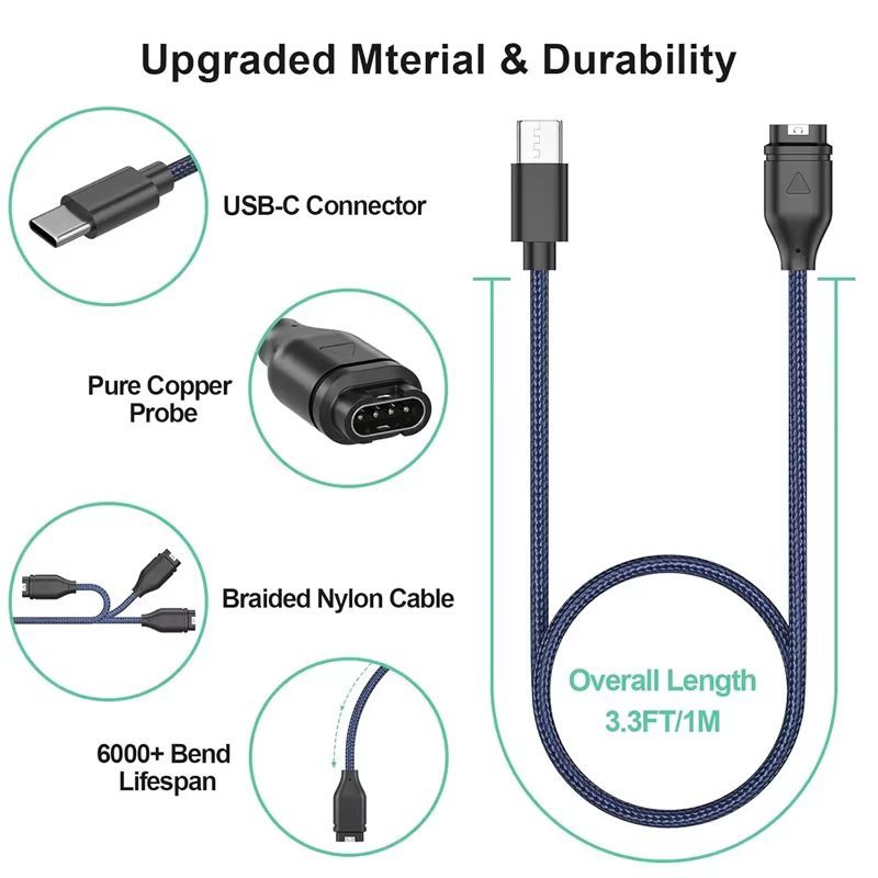 Chargeur USB C pour montre Garmin