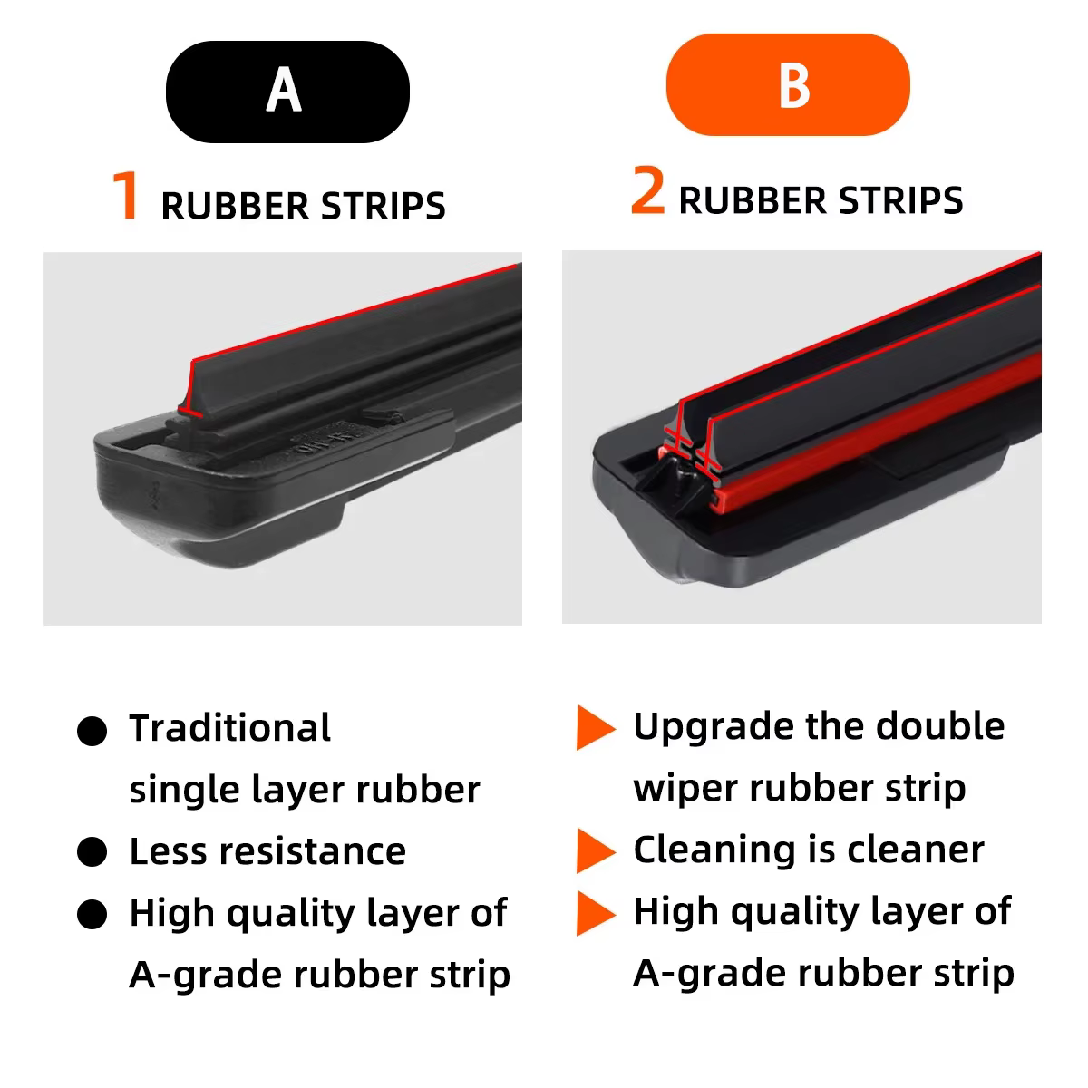 Essuie-glace avant adapté à Jeep Wrangler Tj Jk Jl 1996 – 2023, 2 pièces, accessoires de fenêtre de pare-brise 2000 2010 2016 2021