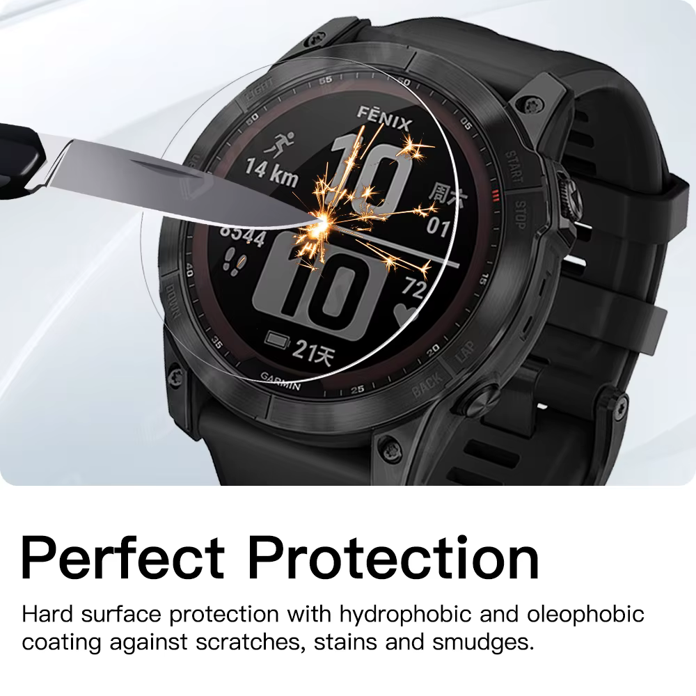 Verre de protection d'écran solaire AMOLED