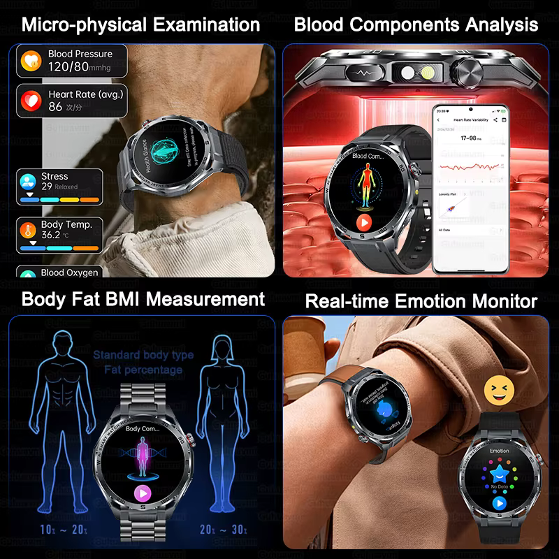 Nouvelle Montre Connectée ECG 2026 pour Hommes – Moniteur de Santé