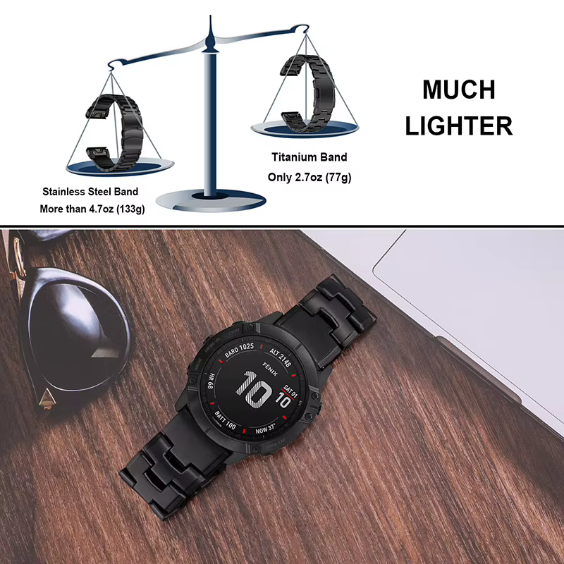 Bracelet de montre en alliage de titane à dégagement rapide pour Amazfit Falcon