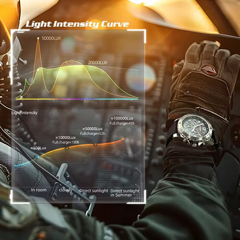 Montres pour hommes NORTH EDGE