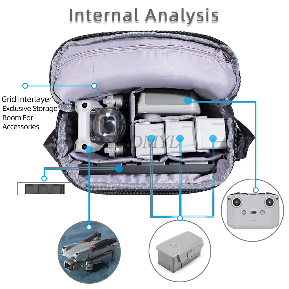 Sac à bandoulière de voyage pour DJI Mini 3/4/5 Pro/Mini 2 SE/MINI SE/Air 3S/Air 2s/NEO/Neo 2/Lito X1, sac de rangement pour accessoires de drone
