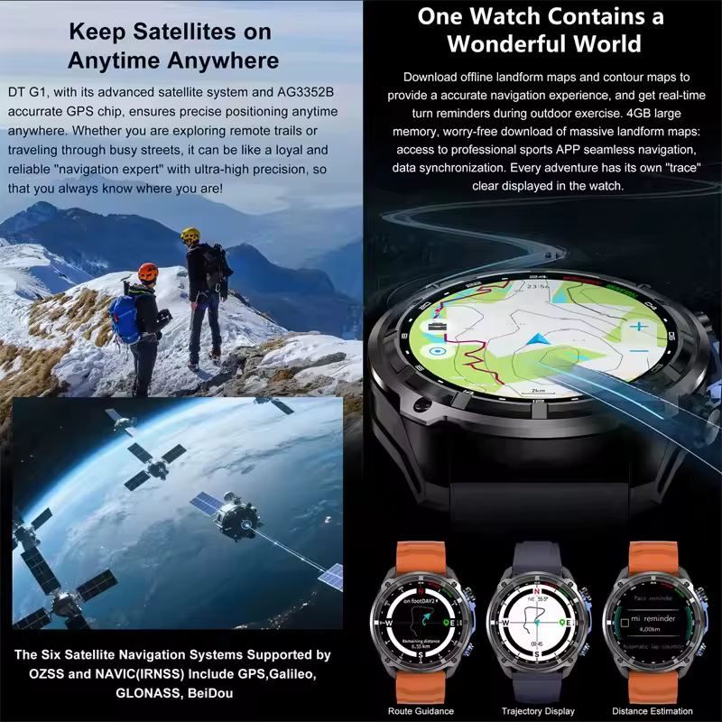Nouvelle Montre Connectée GPS 2026 avec Cartes Hors Ligne