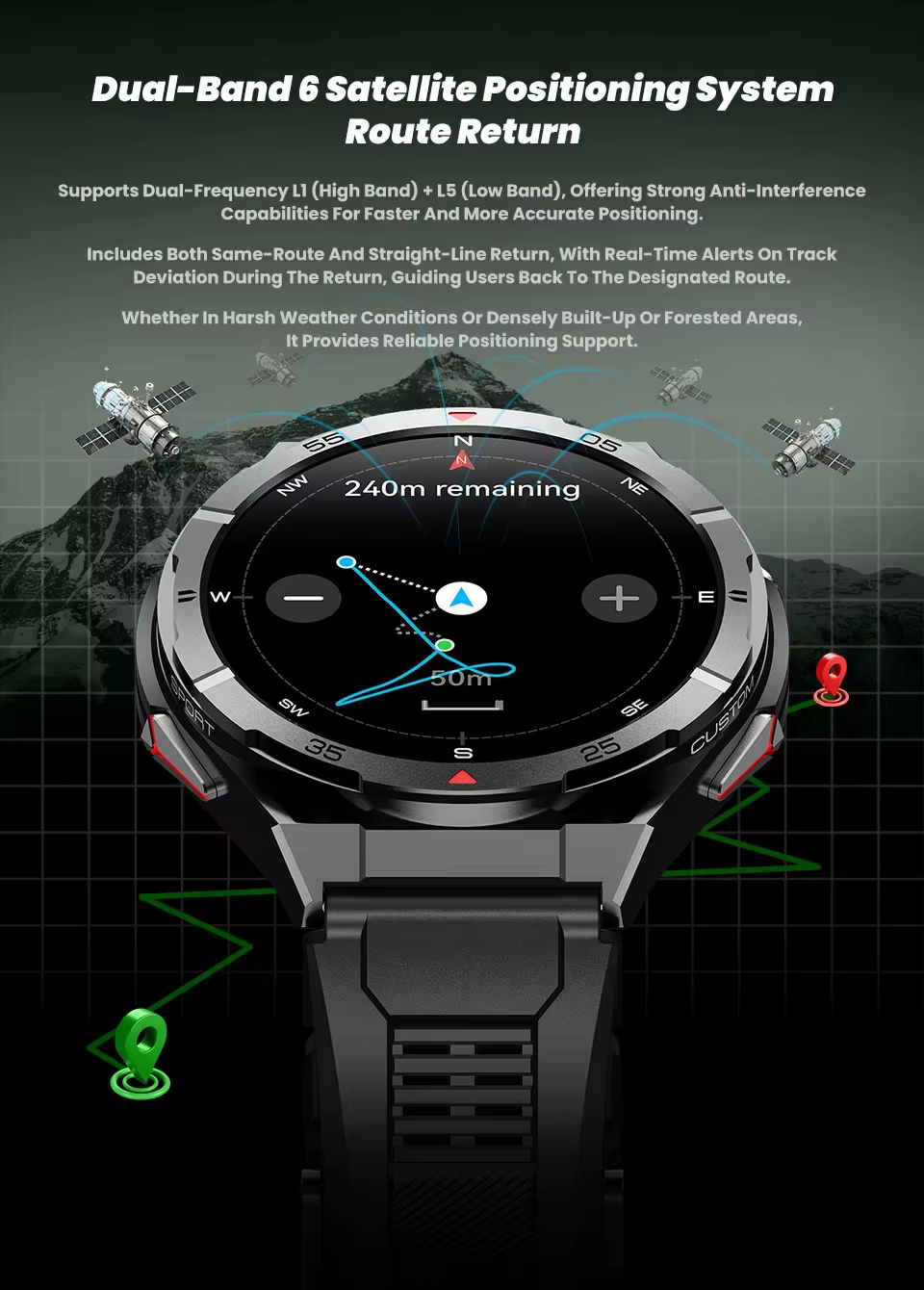 Montre connectée X2 avec GPS