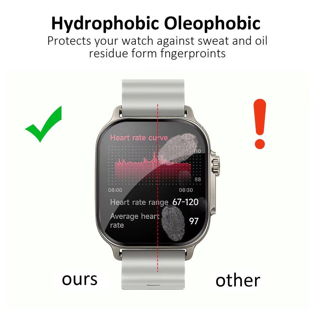Protecteur d'écran pour Realme Watch5