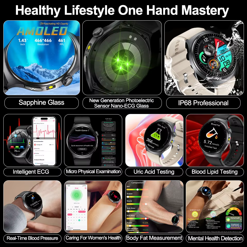2026New santé Sport ECG AI diagnostic montres intelligentes hommes fréquence cardiaque pression artérielle IP68 étanche