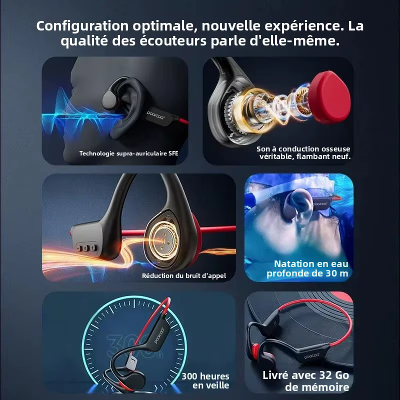 POLVCDG casque à Conduction osseuse X7 IPX8 32GB Bluetooth 5.3