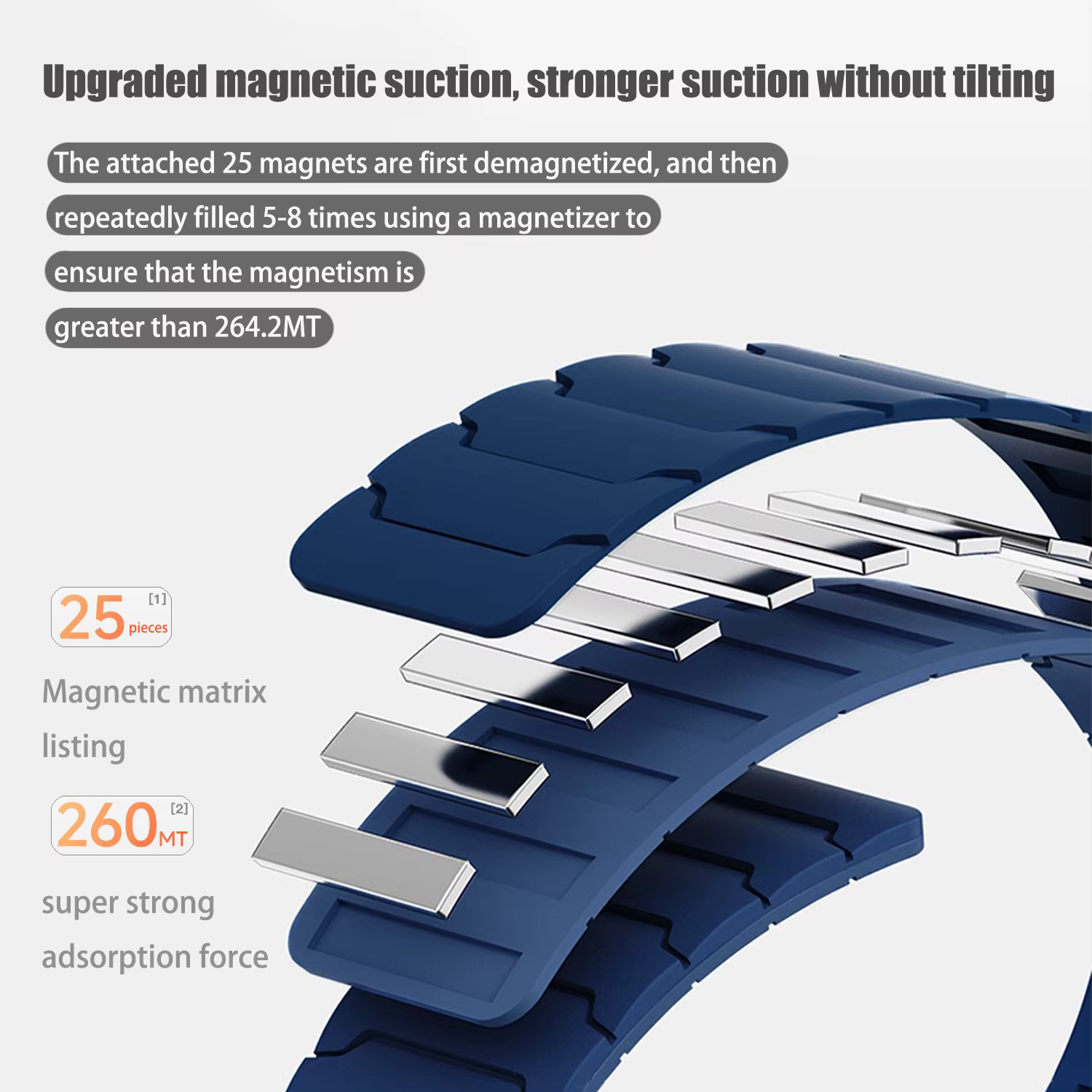 Bracelet de montre magnétique pour Amazfit Bip 6 5/GTR 2 3 4/GTR 47mm