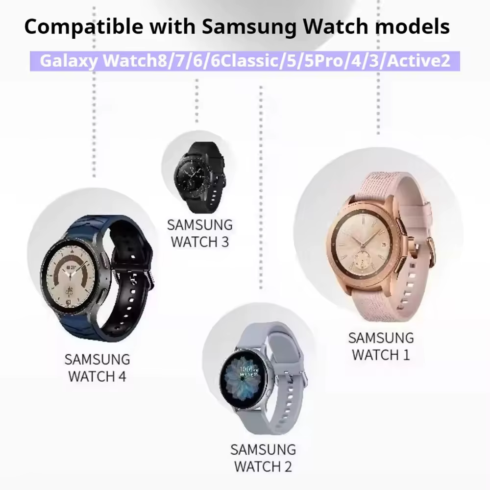 Chargeur de remplacement pour Samsung Galaxy Watch 7/6/6 Classic/5/5 Pro/4/4 Classic