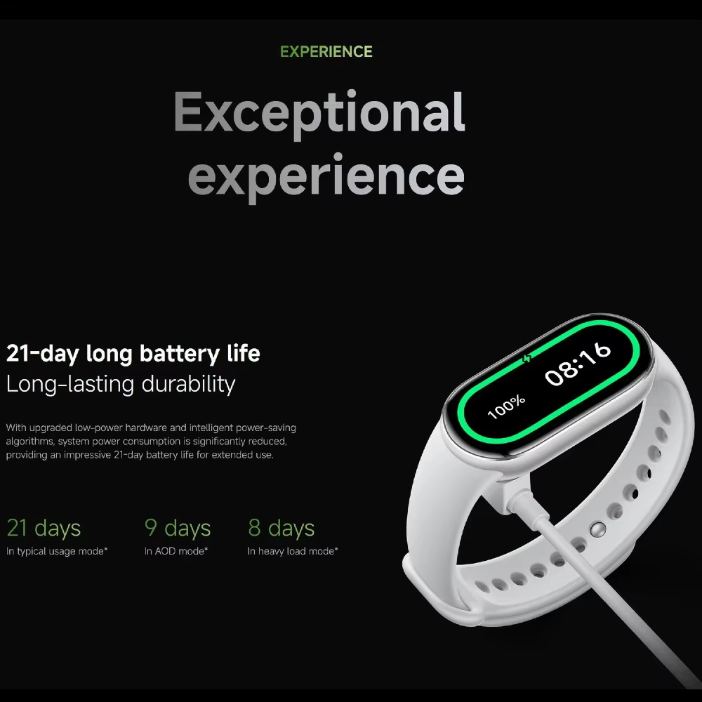Xiaomi Mi Smart Band 10 Version mondiale 1.72 "AMOLED surveillance de la santé 21 jours batterie 5ATM étanche Smartwatch Bracelet de sport