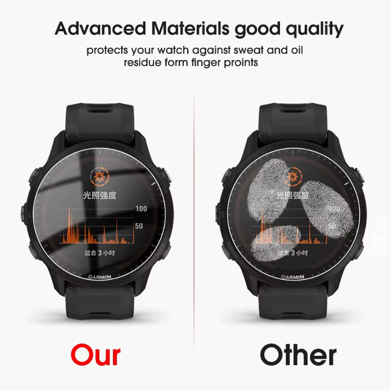 Protecteur d'écran en verre pour montre intelligente Garmin