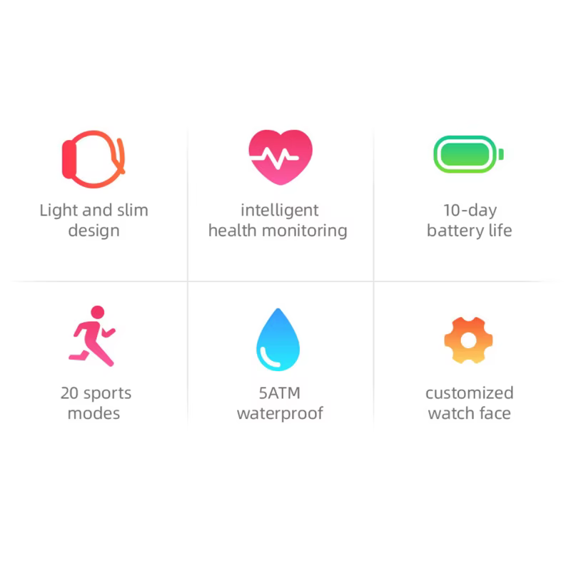 Mibro A1 montre intelligente édition mondiale sang oxygène moniteur de fréquence cardiaque 5ATM étanche mode Bluetooth