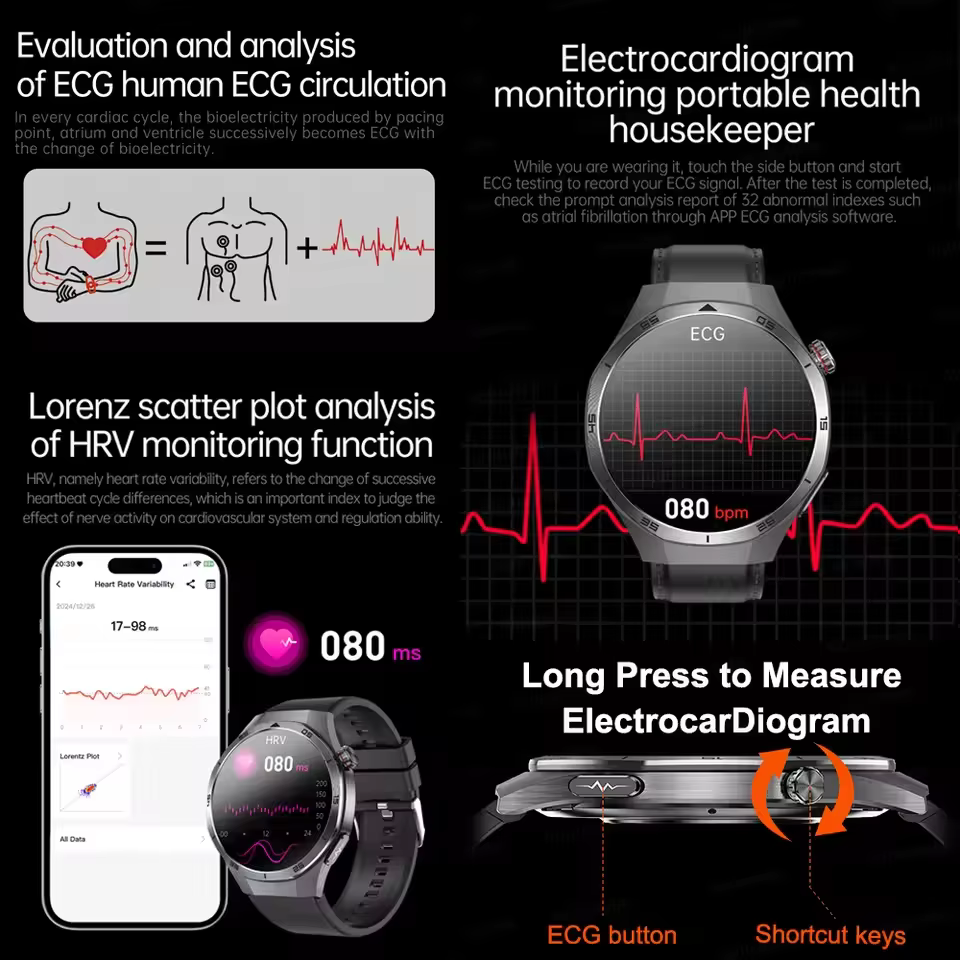 Nouvelle Montre Connectée de Suivi de Santé 2026 pour Homme avec ECG+PPG