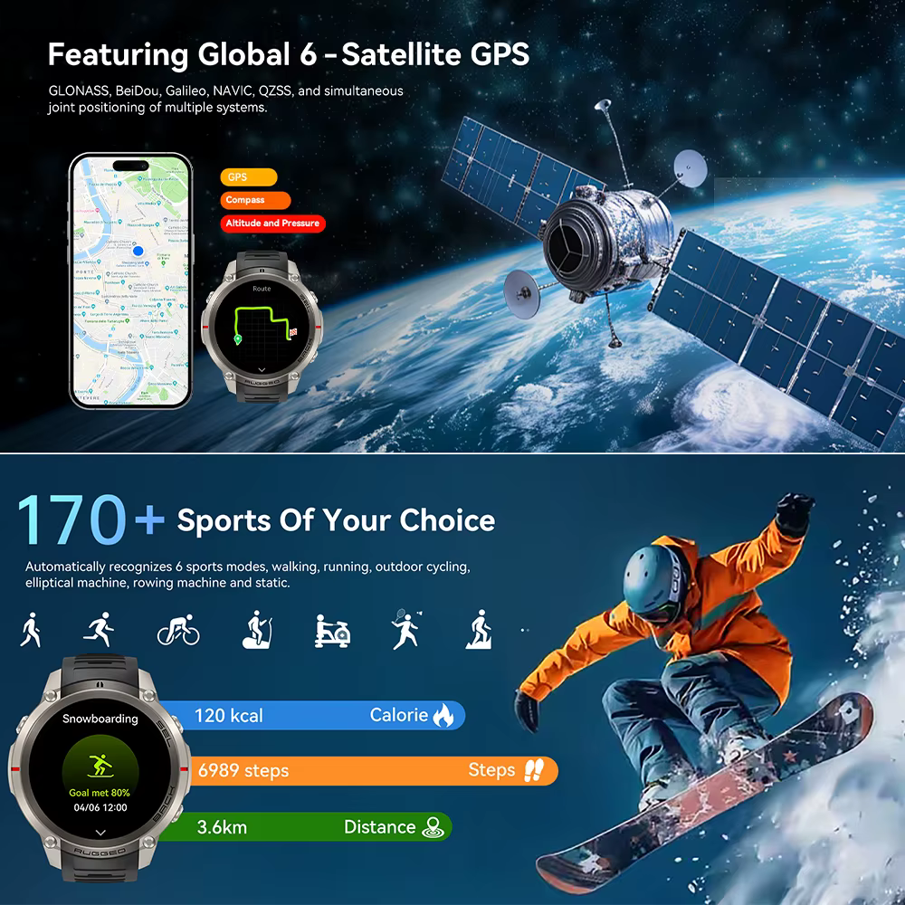 Montre connectée GPS pour triathlon en plein air