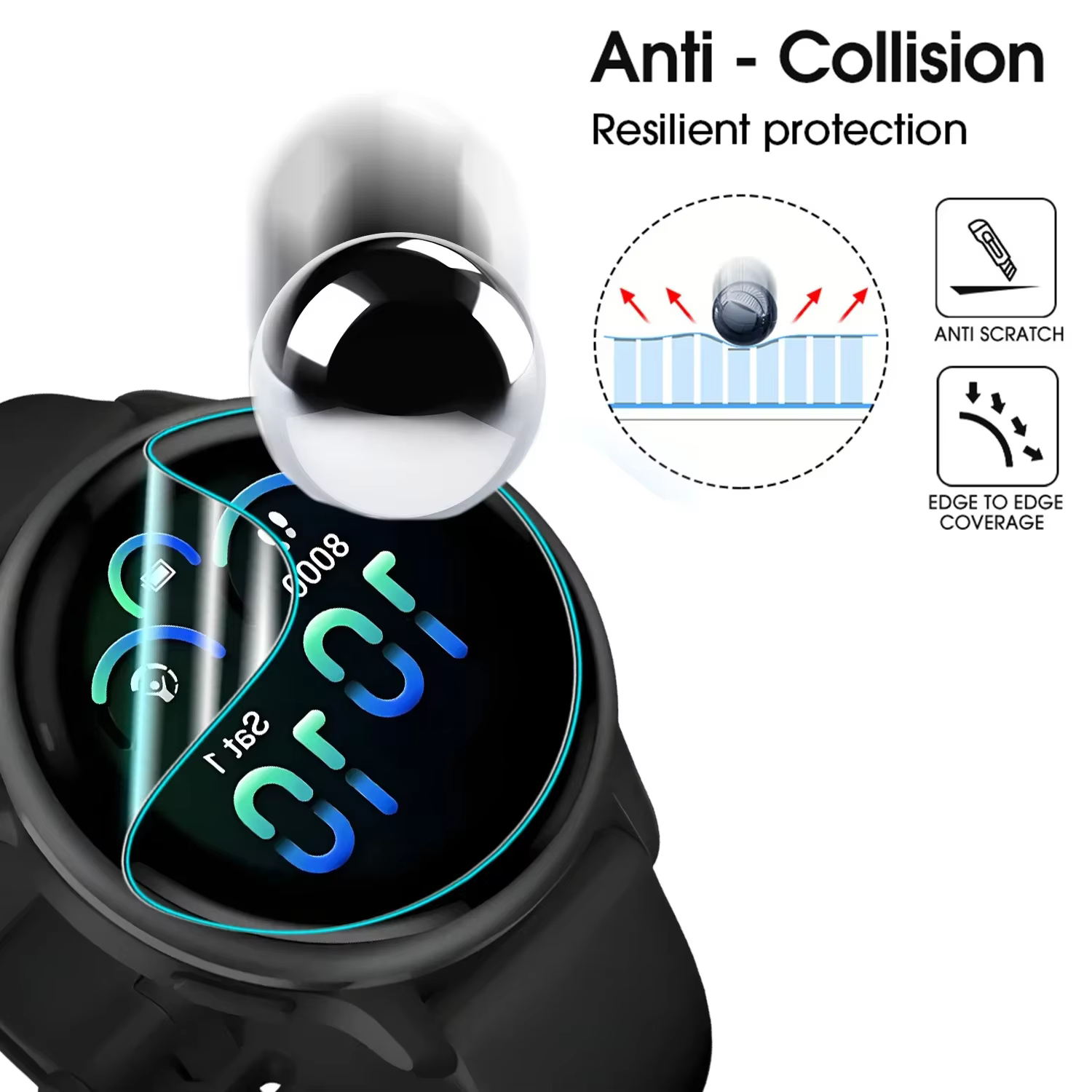 Protecteur d'écran, Film Hydrogel TPU pour montre intelligente Garmin Vivoactive 6 5 HD