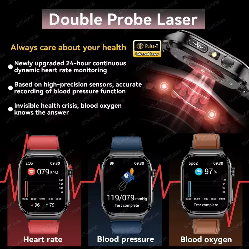 Nouvelle montre connectée ECG pour la santé
