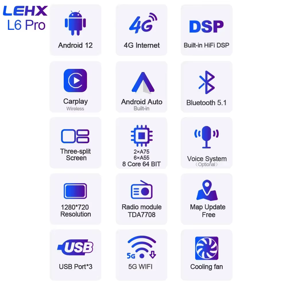 Pour Renault Clio 4 2012-2016 Autoradio multimédia Carplay Android 16 Auto WIFI GPS Navigation DSP Stéréo Autoraido 360 °   caméra