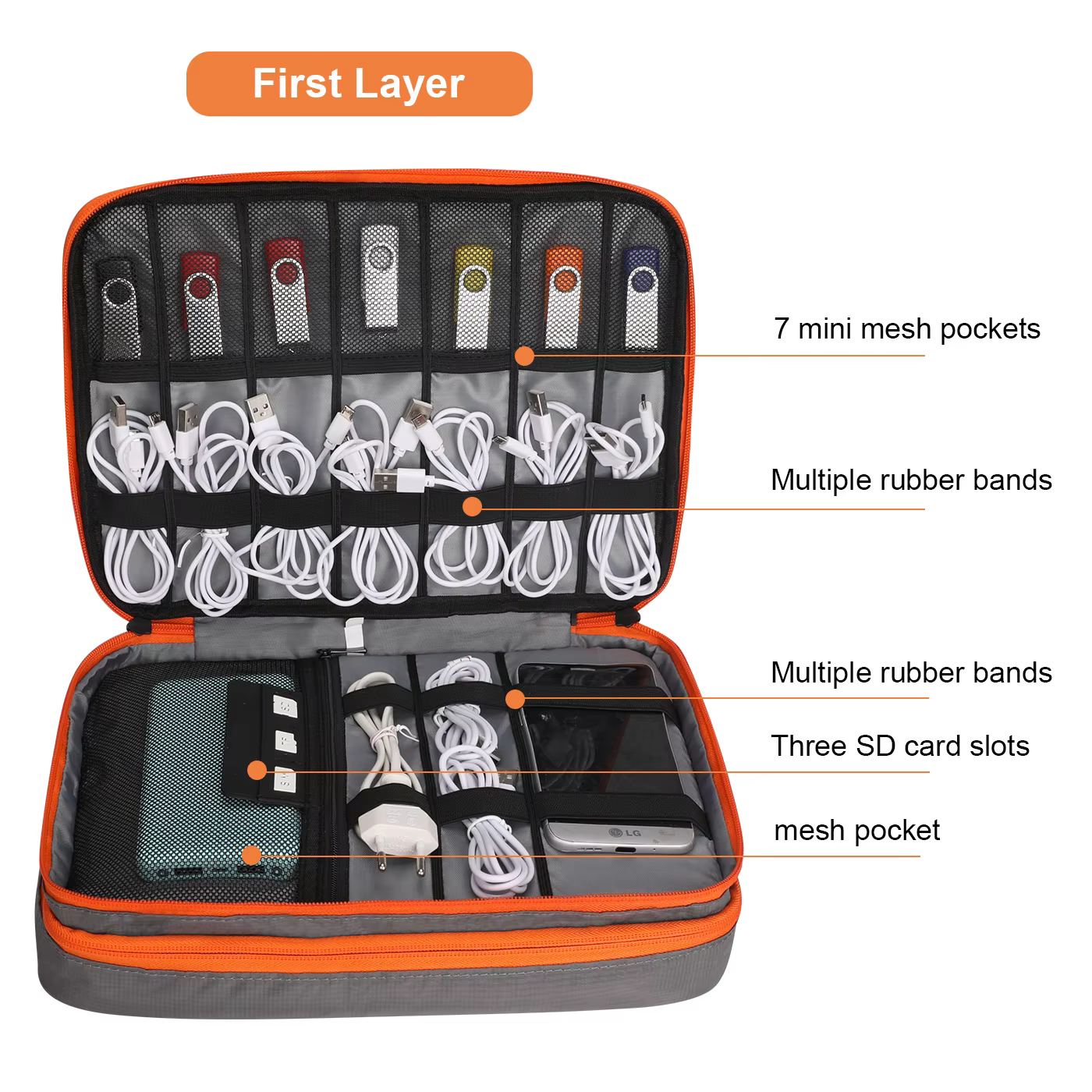 Étui de voyage pour accessoires électroniques portables
