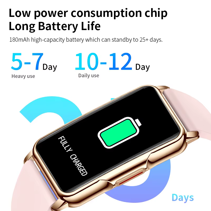 LIGE podomètre Bluetooth appel montre intelligente musique Fitness sport Bracelet sang oxygène moniteur de sommeil 1.47 pouces Smartwatch dame
