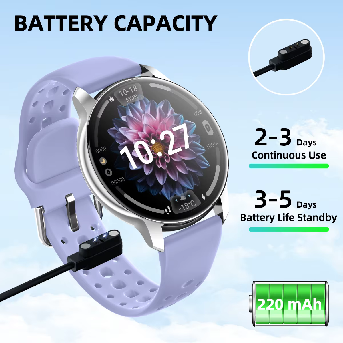 Montre connectée 2026 pour hommes et femmes