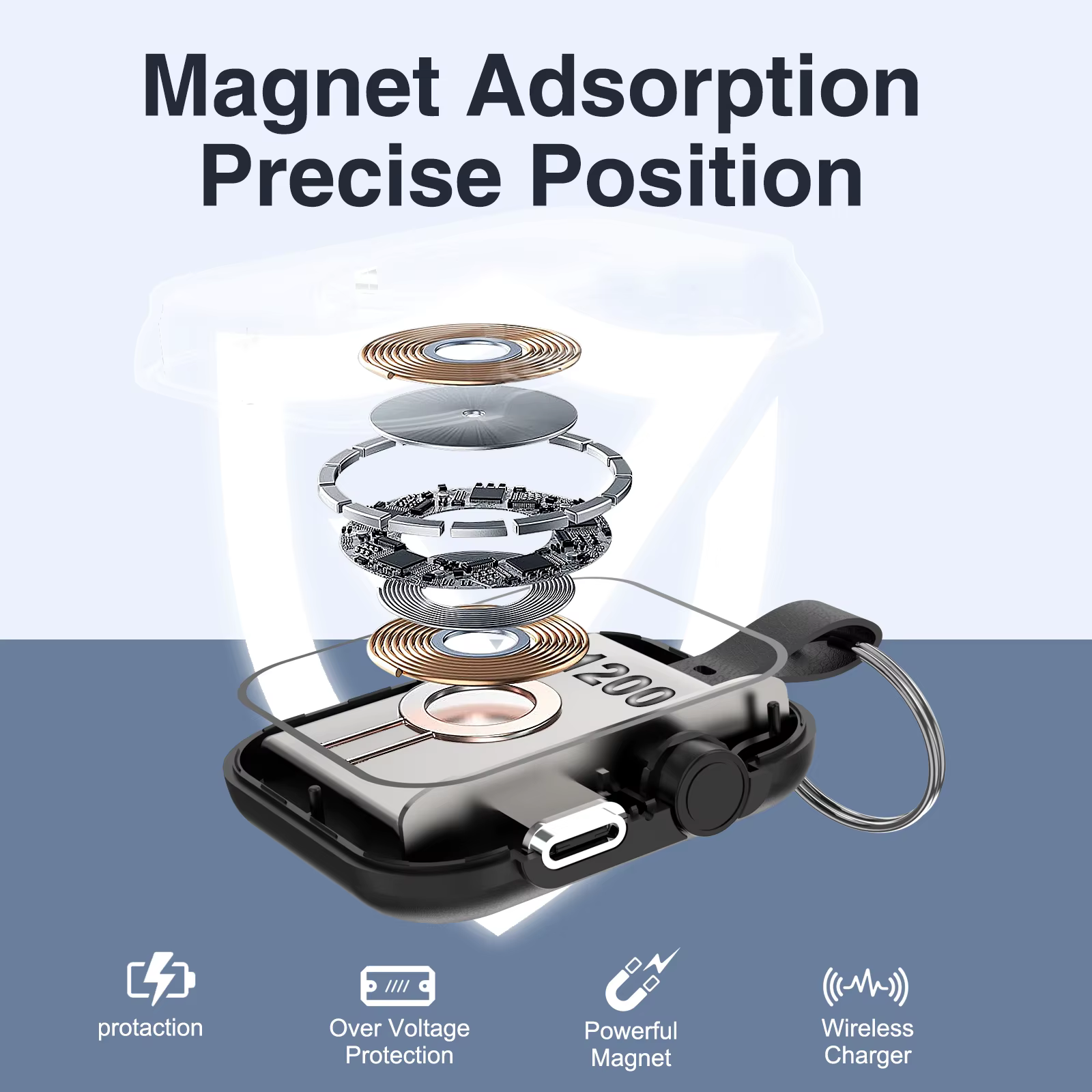 Chargeur magnétique sans fil pour Apple Watch série 10 9 8 7 Ultra 2 SE