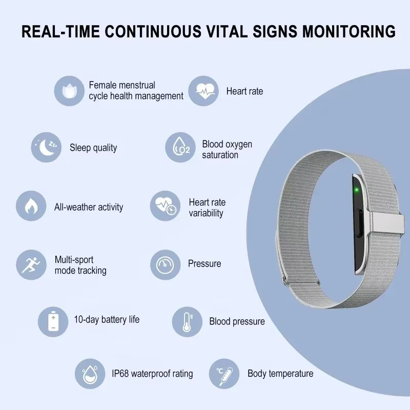 2208A Bracelet intelligent fréquence cardiaque tensiomètre podomètre Sport Fitness Tracker pour hommes femmes