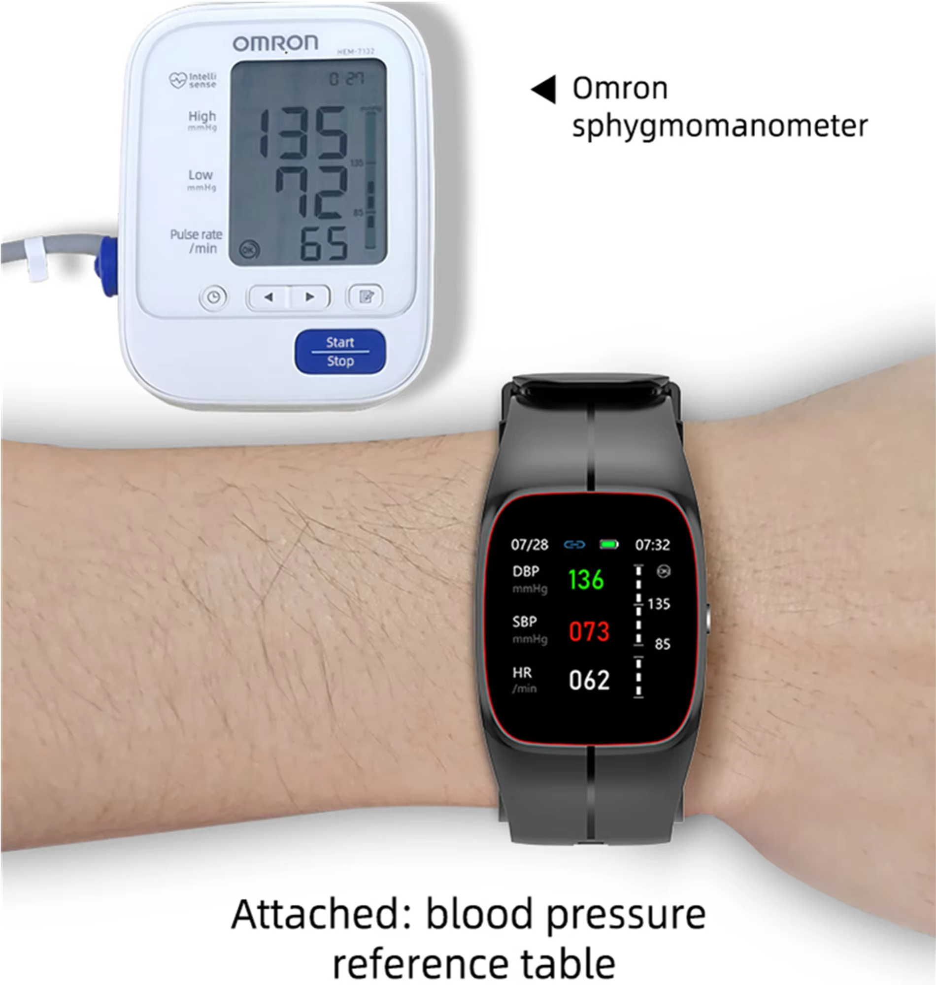 Nouvelle montre intelligente de pression artérielle de qualité médicale pour hommes