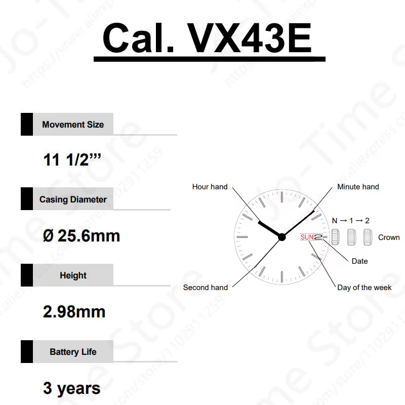Mouvement VX43, mouvement VX43e