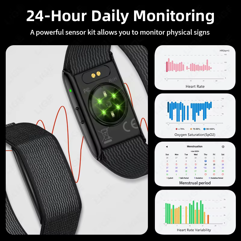Bracelet intelligent LIGE avec suivi de trajectoire GPS