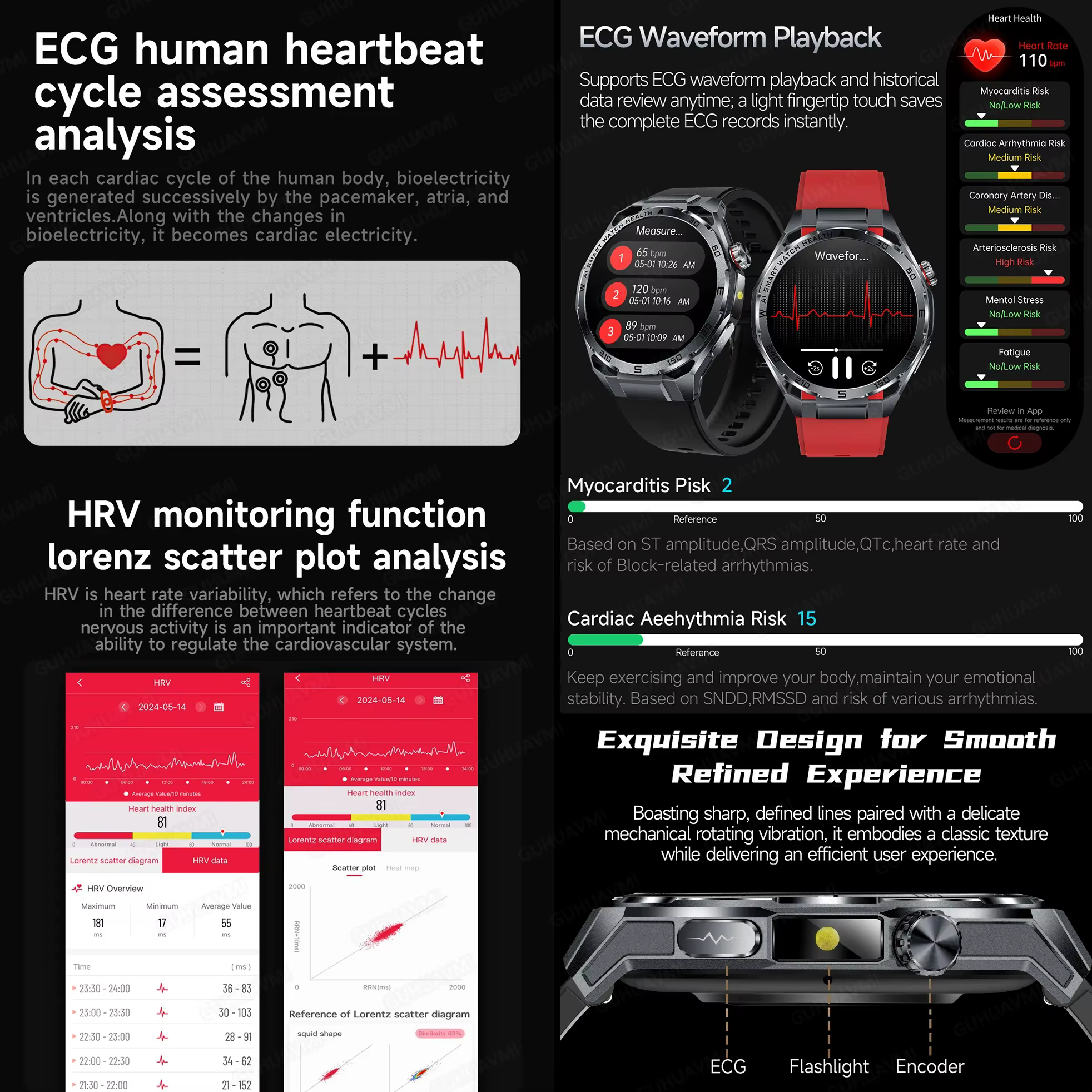 Montre connectée ECG pour hommes