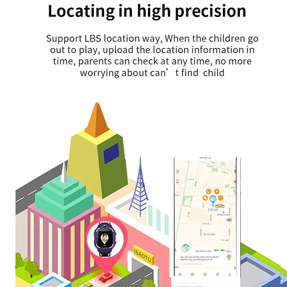 Nouvelle Montre Connectée 2G pour Enfants 2026 avec Carte SIM