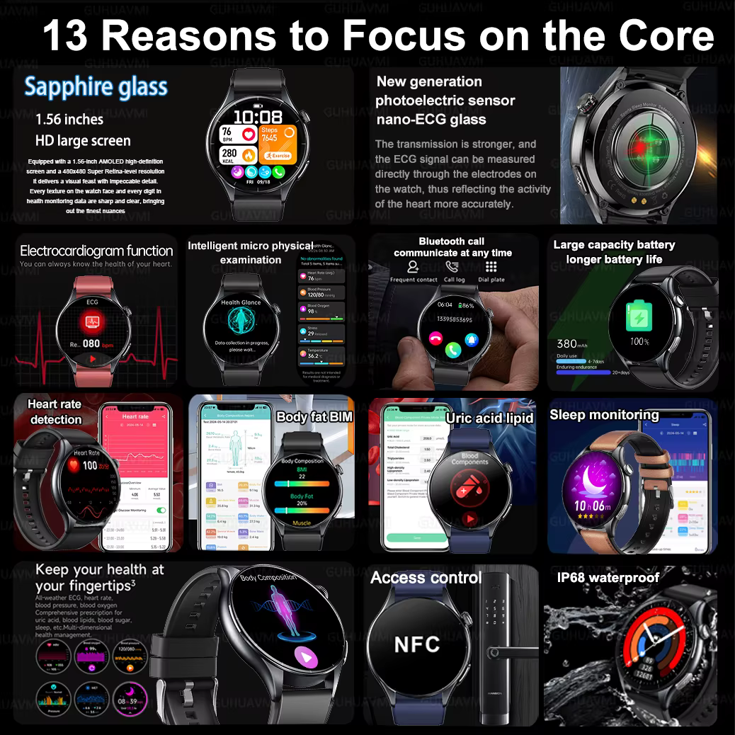 2025 nouveau ECG + PPG diagnostic de santé montres intelligentes hommes femmes horloge acide urique lipide BP traqueur de fréquence cardiaque NFC sport montre intelligente IOS