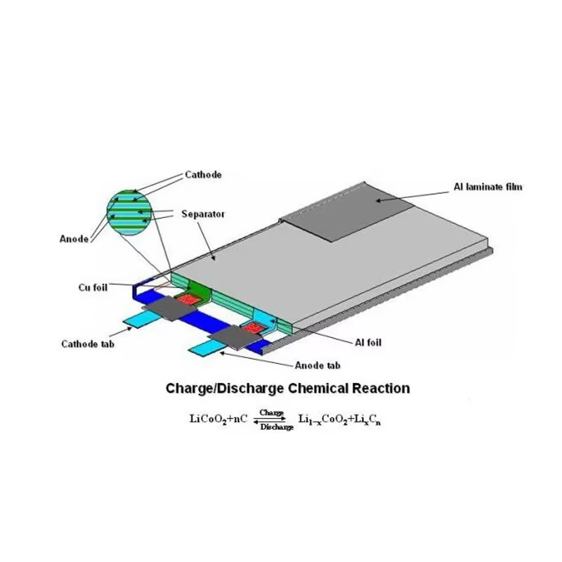 Nouvelle batterie de montre intelligente 3.8V 250mAh pour COROS PACE 2 Batteries de haute qualité