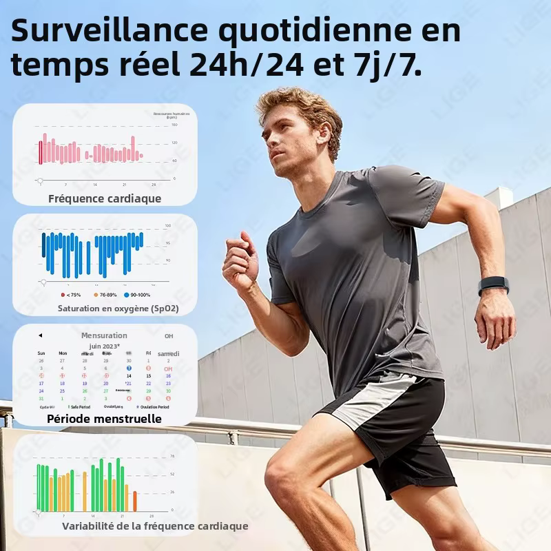 Bracelet intelligent ECG pour la santé