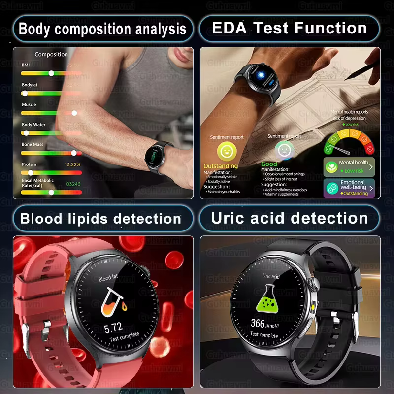 Nouvelle montre connectée 2026 améliorée avec fonctions de contrôle de santé : ECG