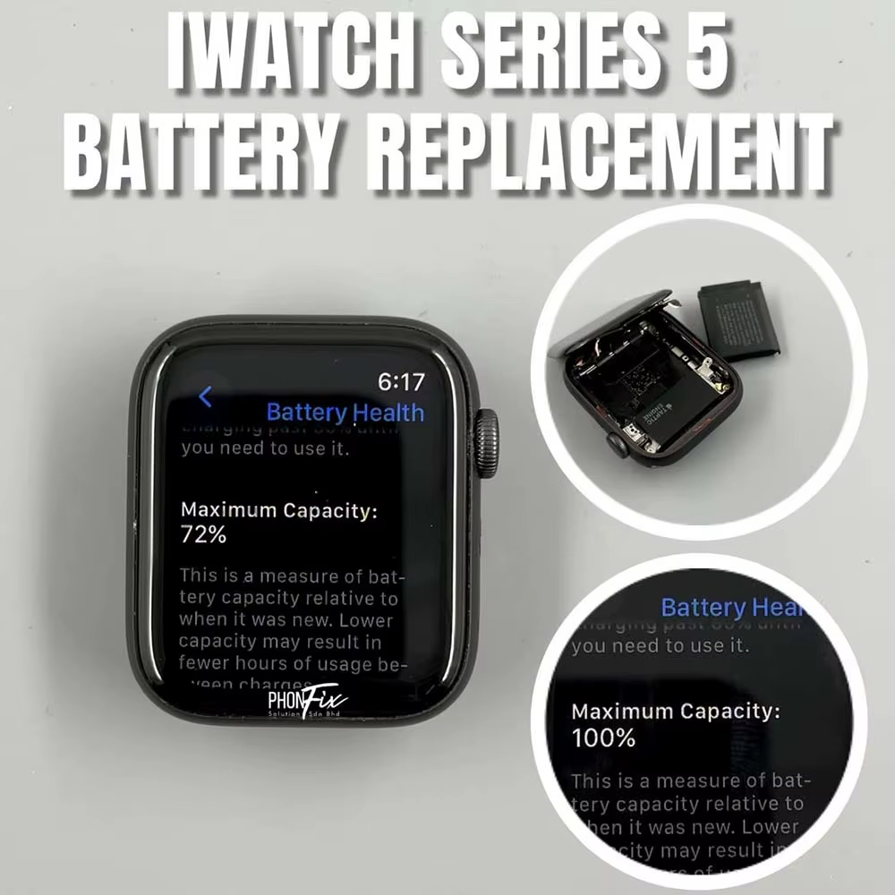 Batterie de remplacement pour Apple Watch Series SE